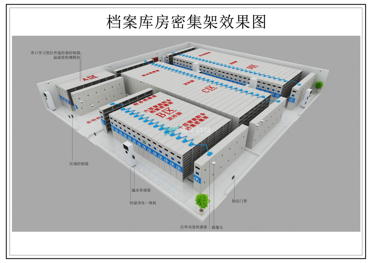 重庆智慧档案馆设备