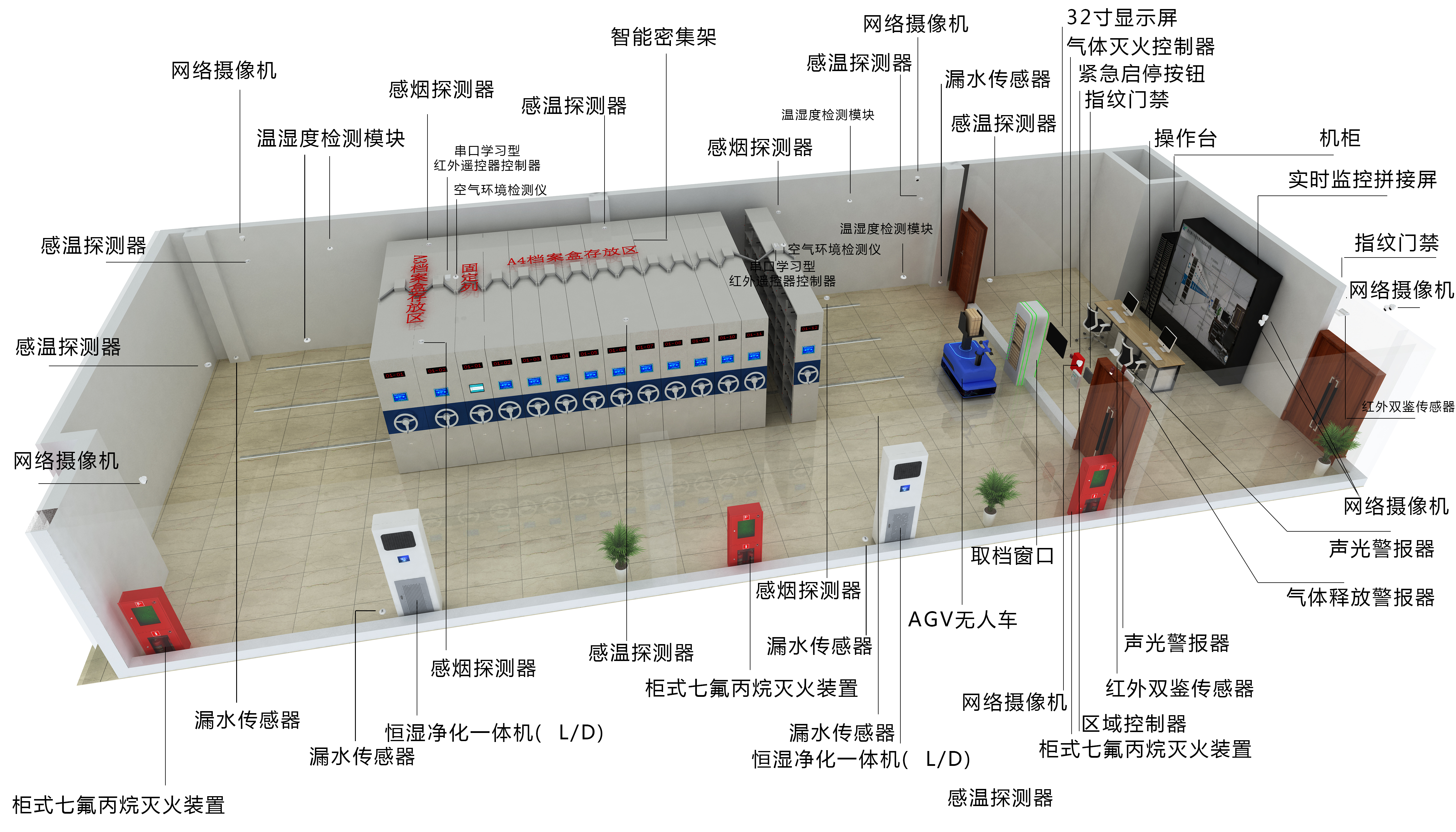 库房环境布置图.jpg