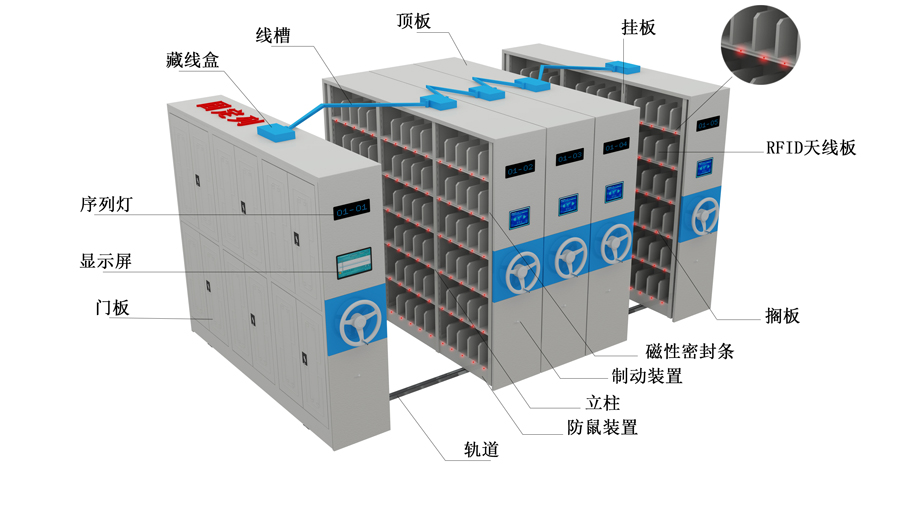 RFID智能密集架.jpg